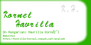 kornel havrilla business card